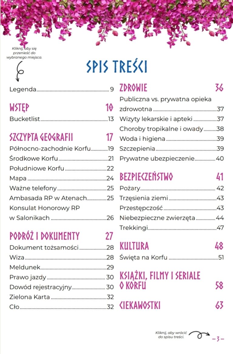 Spis treści przewodnika po Korfu – część 1